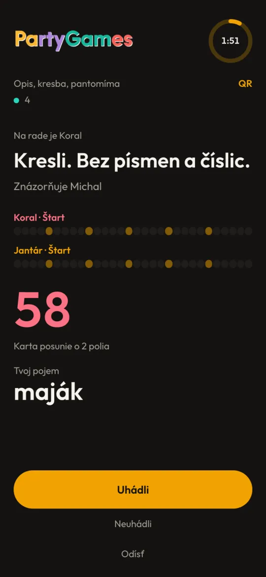 Aktivity: pojem vidí len ten, kto kreslí